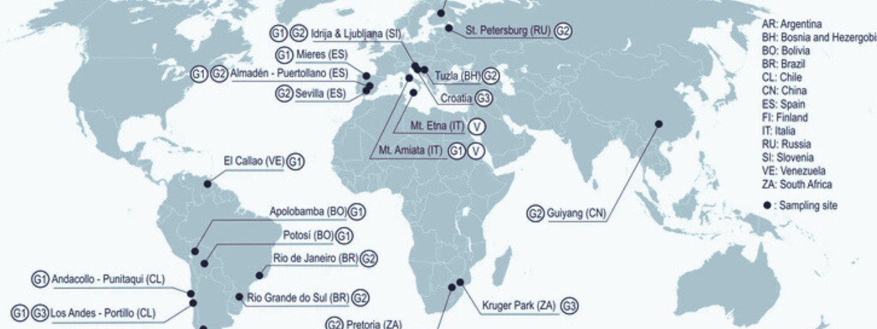 Compilación de prospecciones de campo sobre mercurio elemental gaseoso (GEM) en entornos ambientales contrastados de Europa, Sudamérica, Sudáfrica y China: diferenciando modas de hechos