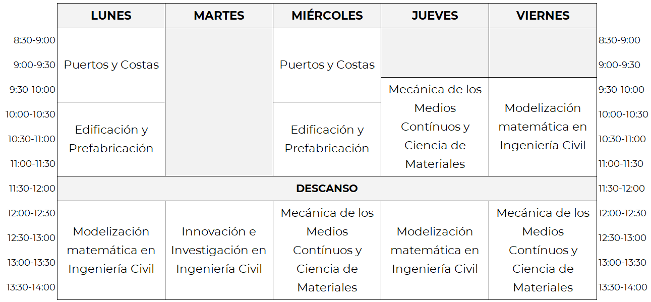 Horarios del Máster en Ingeniería de Caminos, Canales y Puertos - curso 2024/25