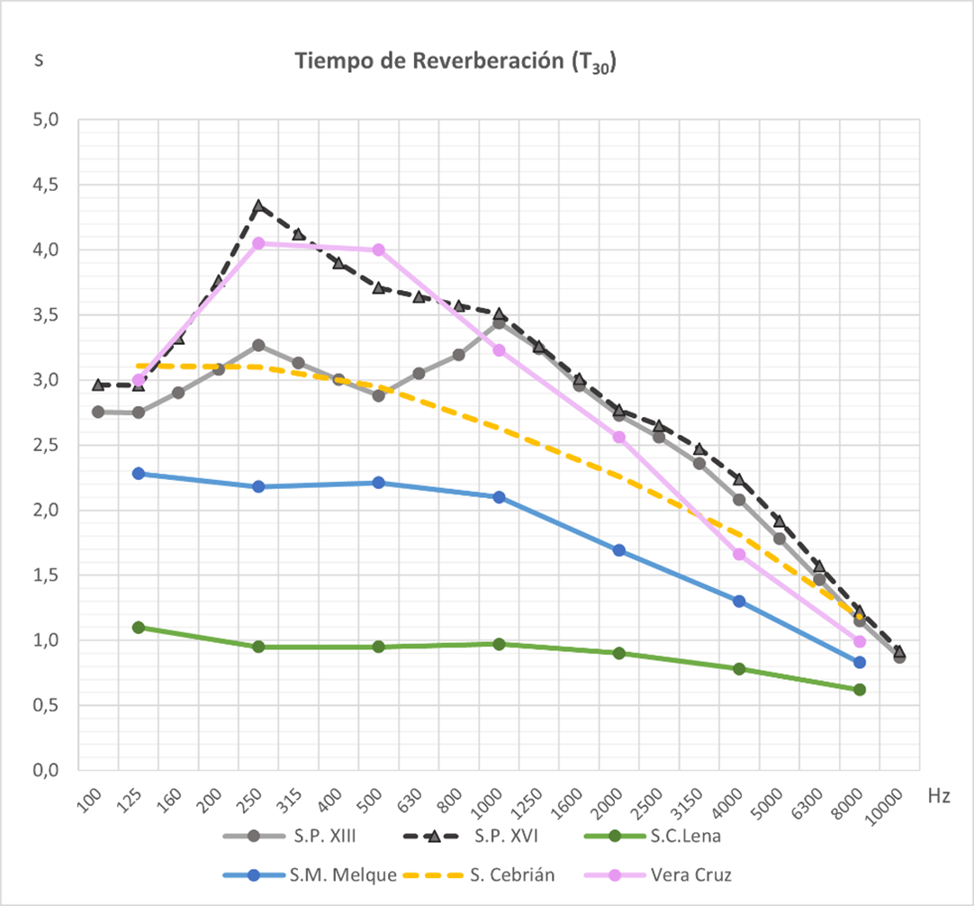San_Pantaleon_IMG4