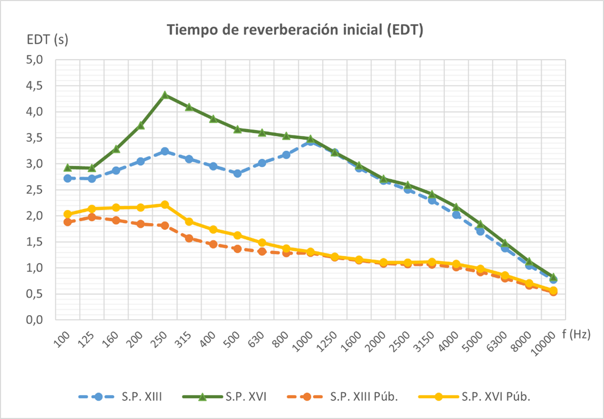San_Pantaleon_IMG7